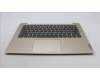 Lenovo 5CB1J37661 Tastatur inkl. Topcase ASM_ENG L82V6 NFP_SA