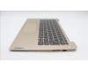 Lenovo 5CB1J37661 Tastatur inkl. Topcase ASM_ENG L82V6 NFP_SA