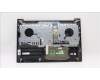 Lenovo 5CB1J37698 Tastatur inkl. Topcase ASM_EURO ENG H 82VA GY