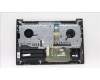 Lenovo 5CB1J37708 Tastatur inkl. Topcase ASM_ITA H 82VA GY