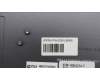 5CB1J38369 Lenovo COVER Upper Case ASM_HUN H21EL STGY_8HD