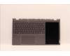 Lenovo 5CB1J38378 Tastatur inkl. Topcase spanisch H21EL STGY_8HD