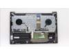 Lenovo 5CB1J38420 Tastatur inkl. Topcase ASM_RUS H 82UW D VGA