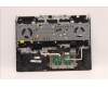Lenovo 5CB1J38480 Tastatur inkl. Topcase ASM_NORDIC C 82SC BLA