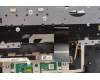 Lenovo 5CB1J38480 Tastatur inkl. Topcase ASM_NORDIC C 82SC BLA