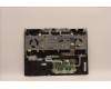 Lenovo 5CB1J38496 Tastatur inkl. Topcase ASM_GRE C82SCRGB BLA
