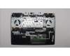 Lenovo 5CB1J38953 Tastatur inkl. Topcase ASM_POR C82SCRGB BLA