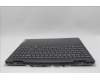 Lenovo 5CB1J38969 Tastatur inkl. Topcase ASM_UKR C82SCRGB BLA