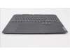Lenovo 5CB1J38972 Tastatur inkl. Topcase ASM_GRE C 82SB BLA