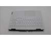 Lenovo 5CB1J50960 Tastatur inkl. Topcase schweiz C 82SB WHT