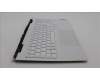 Lenovo 5CB1J50960 Tastatur inkl. Topcase schweiz C 82SB WHT