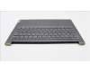 Lenovo 5CB1J51043 Tastatur inkl. Topcase ASM_BEL L82UU SG