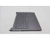 Lenovo 5CB1J51049 Tastatur inkl. Topcase ASM_FRA L82UU SG
