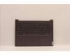 Lenovo 5CB1J51063 Tastatur inkl. Topcase ASM_POR L82UU SG