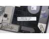Lenovo 5CB1J51067 Tastatur inkl. Topcase schweiz L82UU SG