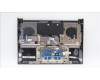 Lenovo 5CB1J51071 Tastatur inkl. Topcase ASM_UK L82UU SG