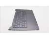 Lenovo 5CB1J51071 Tastatur inkl. Topcase ASM_UK L82UU SG