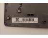Lenovo 5CB1J51275 Tastatur inkl. TopcaseASM_ENG C82VG NFP CG
