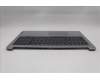 Lenovo 5CB1J51286 Tastatur inkl. TopcaseASM_ITA C82VG NFP CG