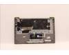 Lenovo 5CB1J61049 Tastatur inkl. TopcaseASM_ENG C82VF NFP CG