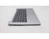 Lenovo 5CB1J63763 Tastatur inkl. TopcaseASM_FRA C82VF NFP CG