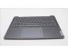 Lenovo 5CB1J76019 Tastatur inkl. Topcase ASM_ARA H82WUSTGY