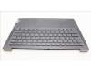 Lenovo 5CB1J76025 Tastatur inkl. Topcase ASM_EURO ENG H82WUSTGY