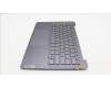 Lenovo 5CB1K02695 Tastatur inkl. Topcase ASM_HBW H82WUSTGY