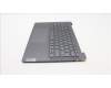 Lenovo 5CB1K02703 Tastatur inkl. Topcase ASM_NORDIC H82WUSTGY