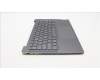Lenovo 5CB1K02703 Tastatur inkl. Topcase ASM_NORDIC H82WUSTGY