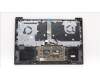 Lenovo 5CB1K03796 Tastatur inkl. Topcase ASM_POR H82WUSTGY