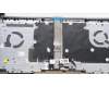 Lenovo 5CB1K03796 Tastatur inkl. Topcase ASM_POR H82WUSTGY