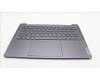 Lenovo 5CB1K03797 Tastatur inkl. Topcase ASM_RUS H82WUSTGY