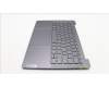 Lenovo 5CB1K03797 Tastatur inkl. Topcase ASM_RUS H82WUSTGY