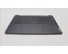 Lenovo 5CB1K03798 Tastatur inkl. Topcase ASM_SLV H82WUSTGY