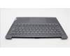 Lenovo 5CB1K03800 Tastatur inkl. Topcase schweiz H82WUSTGY