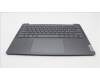 Lenovo 5CB1K03800 Tastatur inkl. Topcase schweiz H82WUSTGY