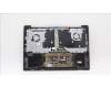 Lenovo 5CB1K03804 Tastatur inkl. Topcase ASM_UK H82WUSTGY