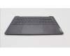 Lenovo 5CB1K03804 Tastatur inkl. Topcase ASM_UK H82WUSTGY