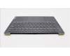 Lenovo 5CB1K03804 Tastatur inkl. Topcase ASM_UK H82WUSTGY