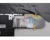 Lenovo 5CB1K20717 Tastatur inkl. Topcase ASM_ITA W82XX AB BL