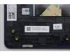 Lenovo 5CB1K20749 Tastatur inkl. Topcase spanisch W82XX AB