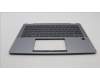 Lenovo 5CB1K20782 Tastatur inkl. Topcase ASM_ENG W82XX AG BL
