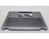 Lenovo 5CB1K20784 Tastatur inkl. Topcase ASM_USA ENG W82XX AG BL