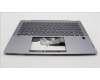 Lenovo 5CB1K20787 Tastatur inkl. Topcase ASM_ITA W82XX AG BL