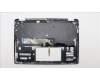 Lenovo 5CB1K20798 Tastatur inkl. Topcase deutsch W82XX AG BL