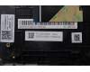 Lenovo 5CB1K20803 Tastatur inkl. Topcase ASM_HBW W82XX AG BL