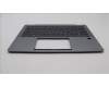 Lenovo 5CB1K20808 Tastatur inkl. Topcase ASM_SLV W82XX AG BL