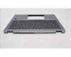 Lenovo 5CB1K20808 Tastatur inkl. Topcase ASM_SLV W82XX AG BL