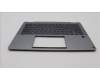 Lenovo 5CB1K20812 Tastatur inkl. Topcase ASM_BUL W82XX AG BL